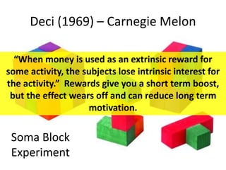 Deci (1969) – Carnegie Melon 
“When money is used as an extrinsic reward for 
some activity, the subjects lose intrinsic interest for 
the activity.” Rewards give you a short term boost, 
but the effect wears off and can reduce long term 
Soma Block 
Experiment 
motivation. 
 