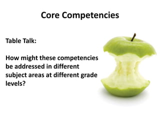Core Competencies 
Table Talk: 
How might these competencies 
be addressed in different 
subject areas at different grade 
levels? 
 