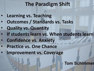 The Paradigm Shift 
• Learning vs. Teaching 
• Outcomes / Standards vs. Tasks 
• Quality vs. Quantity 
• If students learn vs. When students learn 
• Confidence vs. Anxiety 
• Practice vs. One Chance 
• Improvement vs. Coverage 
Tom Schimmer 
 