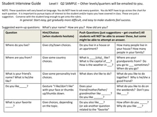 Student Interview Guide Level I Q2 SAMPLE – Other levels/quarters will be emailed to you. 
NOTE: These questions will vary based on language. You do NOT have to ask every question. You do NOT have to go across the chart for 
each question. It is important to pursue topics of interest to the student and/or topics you have covered in class. These are just a 
suggestion. Converse with the student long enough to get onto the rubric. 
In general: Start easy, get gradually more difficult, end easy to make students feel success. 
Question Hint/Choices 
(when students hesitate) 
Push Questions (just suggestions – get creative!) All 
students will NOT be able to answer these, but some 
might be able to attempt an answer. 
Where do you live? Give city/town choices. Do you live in a house or 
an apartment? 
How many people live in 
your house? How many 
people in your family? 
Where are you from? Give some country 
choices. 
What is ____(city)_ like? 
What is the capital of___? 
How is the weather in ___? 
Where are your 
grandparents from? Do 
you go to ___ sometimes? 
When do you go? 
What is your friend’s 
name? What is he/she 
like? 
Give some personality trait 
choices. 
What does she like to do? What do you like to do 
together? Why is he/she a 
good friend? 
Do you like_____? Gesture “I like/don’t like” 
with your face or thumbs 
up/thumbs down. 
Does your 
friend/mother/father/ 
grandmother like ______? 
Do you like ______? 
What do you like to do on 
the weekends? Don’t you 
like____? 
What is your favorite 
_____? 
Give choices, depending 
on the topic. 
Do you also like___? 
(or ask another question 
related to the “favorite” 
How often do you _____? 
Why do you like ___? 
Suggested warm-up questions: What’s your name? How are you? How old are you? 
14 
 