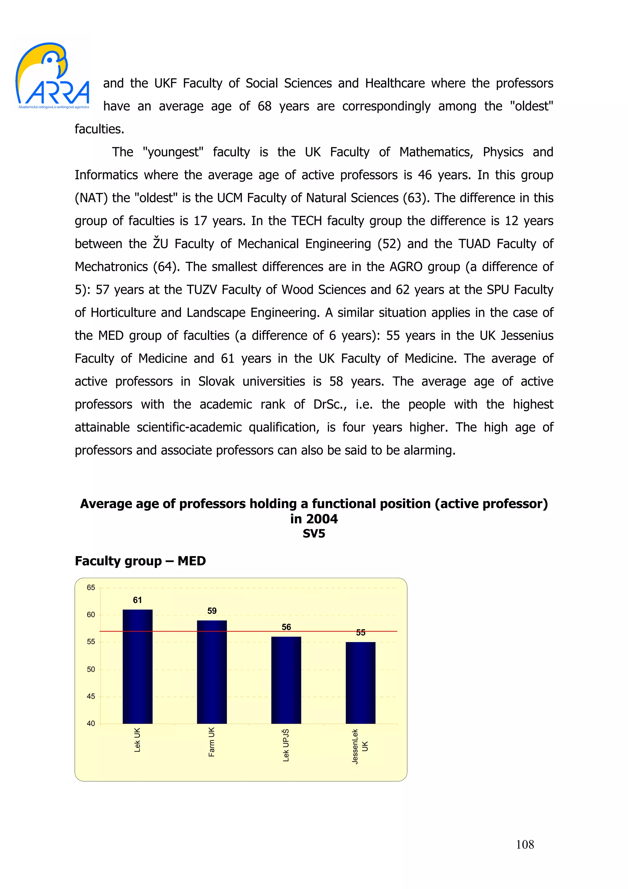 and the UKF Faculty of Social Sciences and Healthcare where the professors
       have an average age of 68 years are correspondingly among the "oldest"
faculties.
        The "youngest" faculty is the UK Faculty of Mathematics, Physics and
Informatics where the average age of active professors is 46 years. In this group
(NAT) the "oldest" is the UCM Faculty of Natural Sciences (63). The difference in this
group of faculties is 17 years. In the TECH faculty group the difference is 12 years
between the ŽU Faculty of Mechanical Engineering (52) and the TUAD Faculty of
Mechatronics (64). The smallest differences are in the AGRO group (a difference of
5): 57 years at the TUZV Faculty of Wood Sciences and 62 years at the SPU Faculty
of Horticulture and Landscape Engineering. A similar situation applies in the case of
the MED group of faculties (a difference of 6 years): 55 years in the UK Jessenius
Faculty of Medicine and 61 years in the UK Faculty of Medicine. The average of
active professors in Slovak universities is 58 years. The average age of active
professors with the academic rank of DrSc., i.e. the people with the highest
attainable scientific-academic qualification, is four years higher. The high age of
professors and associate professors can also be said to be alarming.



 Average age of professors holding a functional position (active professor)
                                 in 2004
                                                SV5

Faculty group – MED
  65
             61
  60                    59
                                     56
                                                        55
  55


  50


  45


  40
                        Farm UK
             Lek UK




                                     Lek UPJŠ




                                                      JessenLek
                                                         UK




                                                                               108
 