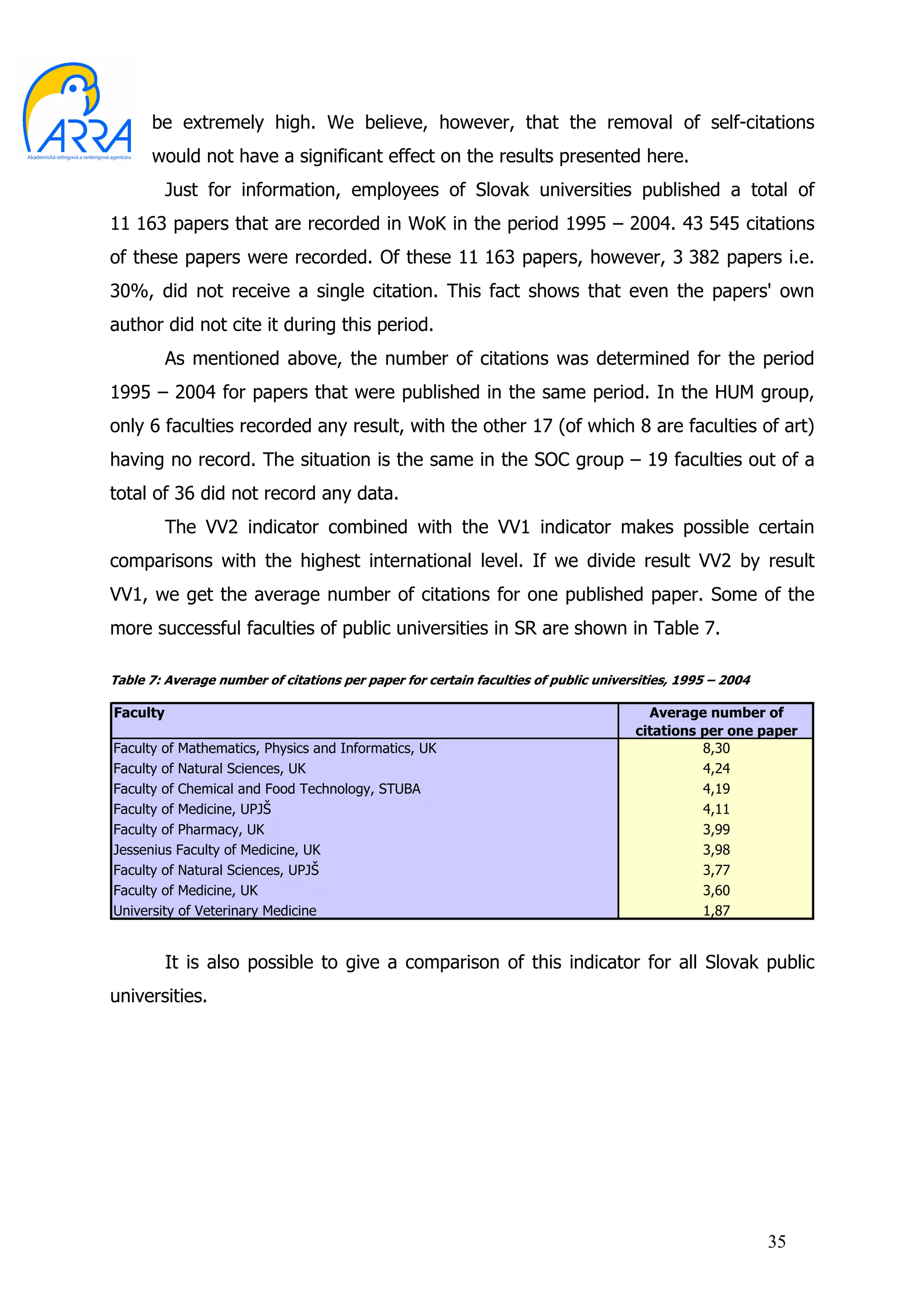 be extremely high. We believe, however, that the removal of self-citations
      would not have a significant effect on the results presented here.
          Just for information, employees of Slovak universities published a total of
11 163 papers that are recorded in WoK in the period 1995 – 2004. 43 545 citations
of these papers were recorded. Of these 11 163 papers, however, 3 382 papers i.e.
30%, did not receive a single citation. This fact shows that even the papers' own
author did not cite it during this period.
          As mentioned above, the number of citations was determined for the period
1995 – 2004 for papers that were published in the same period. In the HUM group,
only 6 faculties recorded any result, with the other 17 (of which 8 are faculties of art)
having no record. The situation is the same in the SOC group – 19 faculties out of a
total of 36 did not record any data.
          The VV2 indicator combined with the VV1 indicator makes possible certain
comparisons with the highest international level. If we divide result VV2 by result
VV1, we get the average number of citations for one published paper. Some of the
more successful faculties of public universities in SR are shown in Table 7.

Table 7: Average number of citations per paper for certain faculties of public universities, 1995 – 2004

Faculty                                                                                Average number of
                                                                                     citations per one paper
Faculty of Mathematics, Physics and Informatics, UK                                            8,30
Faculty of Natural Sciences, UK                                                                4,24
Faculty of Chemical and Food Technology, STUBA                                                 4,19
Faculty of Medicine, UPJŠ                                                                      4,11
Faculty of Pharmacy, UK                                                                        3,99
Jessenius Faculty of Medicine, UK                                                              3,98
Faculty of Natural Sciences, UPJŠ                                                              3,77
Faculty of Medicine, UK                                                                        3,60
University of Veterinary Medicine                                                              1,87


          It is also possible to give a comparison of this indicator for all Slovak public
universities.




                                                                                                           35
 