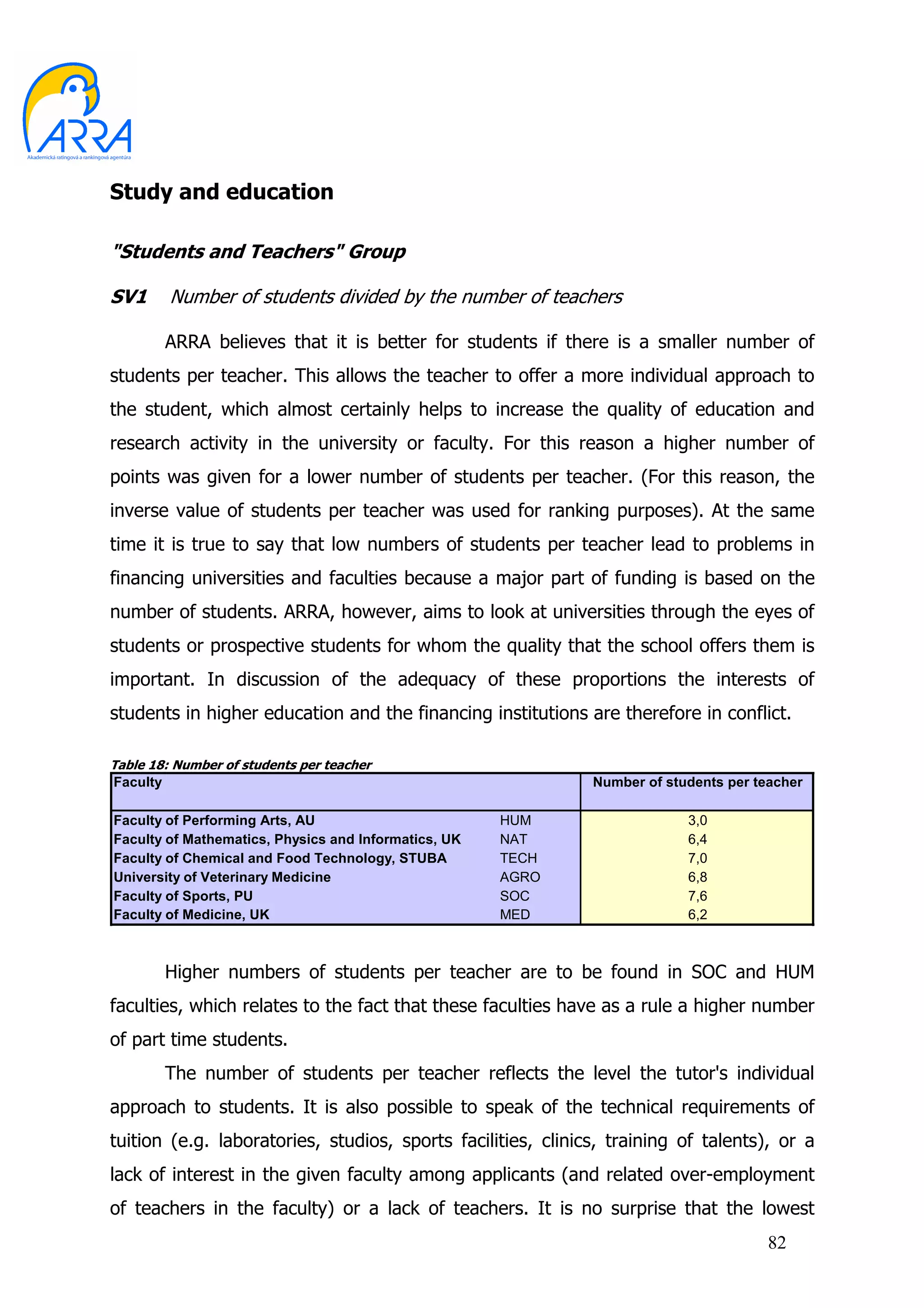 Study and education

"Students and Teachers" Group

SV1       Number of students divided by the number of teachers

          ARRA believes that it is better for students if there is a smaller number of
students per teacher. This allows the teacher to offer a more individual approach to
the student, which almost certainly helps to increase the quality of education and
research activity in the university or faculty. For this reason a higher number of
points was given for a lower number of students per teacher. (For this reason, the
inverse value of students per teacher was used for ranking purposes). At the same
time it is true to say that low numbers of students per teacher lead to problems in
financing universities and faculties because a major part of funding is based on the
number of students. ARRA, however, aims to look at universities through the eyes of
students or prospective students for whom the quality that the school offers them is
important. In discussion of the adequacy of these proportions the interests of
students in higher education and the financing institutions are therefore in conflict.

Table 18: Number of students per teacher
Faculty                                                       Number of students per teacher

Faculty of Performing Arts, AU                        HUM                  3,0
Faculty of Mathematics, Physics and Informatics, UK   NAT                  6,4
Faculty of Chemical and Food Technology, STUBA        TECH                 7,0
University of Veterinary Medicine                     AGRO                 6,8
Faculty of Sports, PU                                 SOC                  7,6
Faculty of Medicine, UK                               MED                  6,2



          Higher numbers of students per teacher are to be found in SOC and HUM
faculties, which relates to the fact that these faculties have as a rule a higher number
of part time students.
          The number of students per teacher reflects the level the tutor's individual
approach to students. It is also possible to speak of the technical requirements of
tuition (e.g. laboratories, studios, sports facilities, clinics, training of talents), or a
lack of interest in the given faculty among applicants (and related over-employment
of teachers in the faculty) or a lack of teachers. It is no surprise that the lowest
                                                                                       82
 