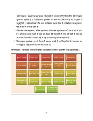 ASSESSMENT FOR LEARNING IN HINDI PDF FREE DOWNLOAD visual data 8