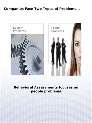 Companies Face Two Types of Problems… Behavioral Assessments focuses on people problems People Problems System Problems 