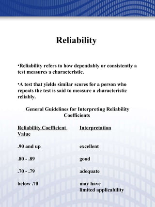 Reliability  Reliability refers to how dependably or consistently a test measures a characteristic.  A test that yields similar scores for a person who repeats the test is said to measure a characteristic reliably. General Guidelines for Interpreting Reliability Coefficients  Reliability Coefficient  Interpretation Value .90 and up  excellent .80 - .89  good .70 - .79  adequate below .70  may have  limited applicability 