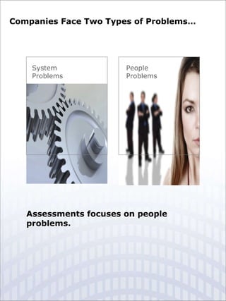 Companies Face Two Types of Problems… Assessments focuses on people problems. People Problems System Problems 