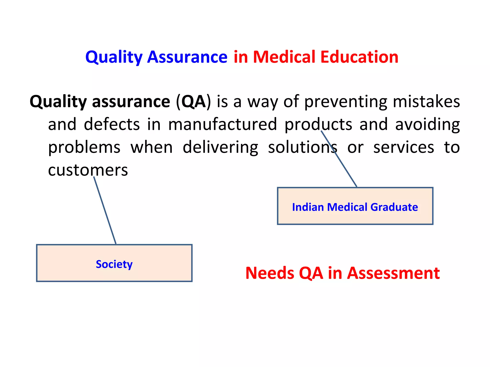 Quality Assurance
Quality assurance (QA) is a way of preventing mistakes
and defects in manufactured products and avoiding
problems when delivering solutions or services to
customers
Indian Medical Graduate
Society
in Medical Education
Needs QA in Assessment
 