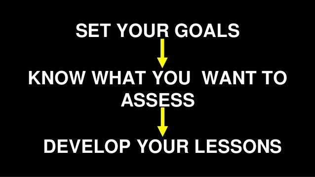 SET YOUR GOALS
KNOW WHAT YOU WANT TO
ASSESS
DEVELOP YOUR LESSONS
 