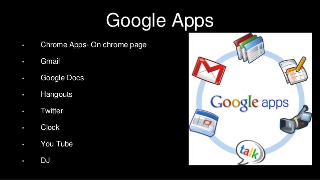My favourite APPS
Video Delay App
Google Drive
iMovie
QR Reader GoPro Dice Roller
Remote
Weatherzone
Plus+
 
