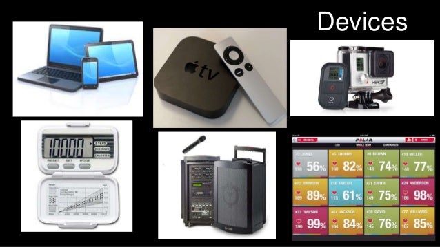 iMovie
• Making a trailer
• Making a feature movie
• Three minutes can make a
difference
• Slow Mo-Instant Replay-
Black a...