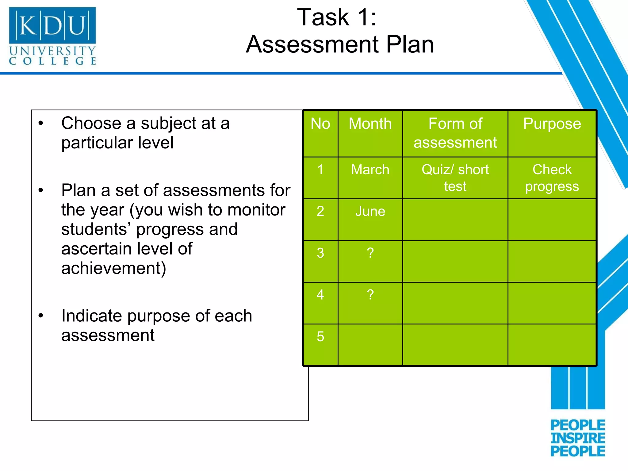 Task 1:  Assessment Plan Choose a subject at a particular level Plan a set of assessments for the year (you wish to monitor students’ progress and ascertain level of achievement) Indicate purpose of each assessment No Month Form of assessment Purpose 1 March Quiz/ short test Check progress 2 June 3 ? 4 ? 5 