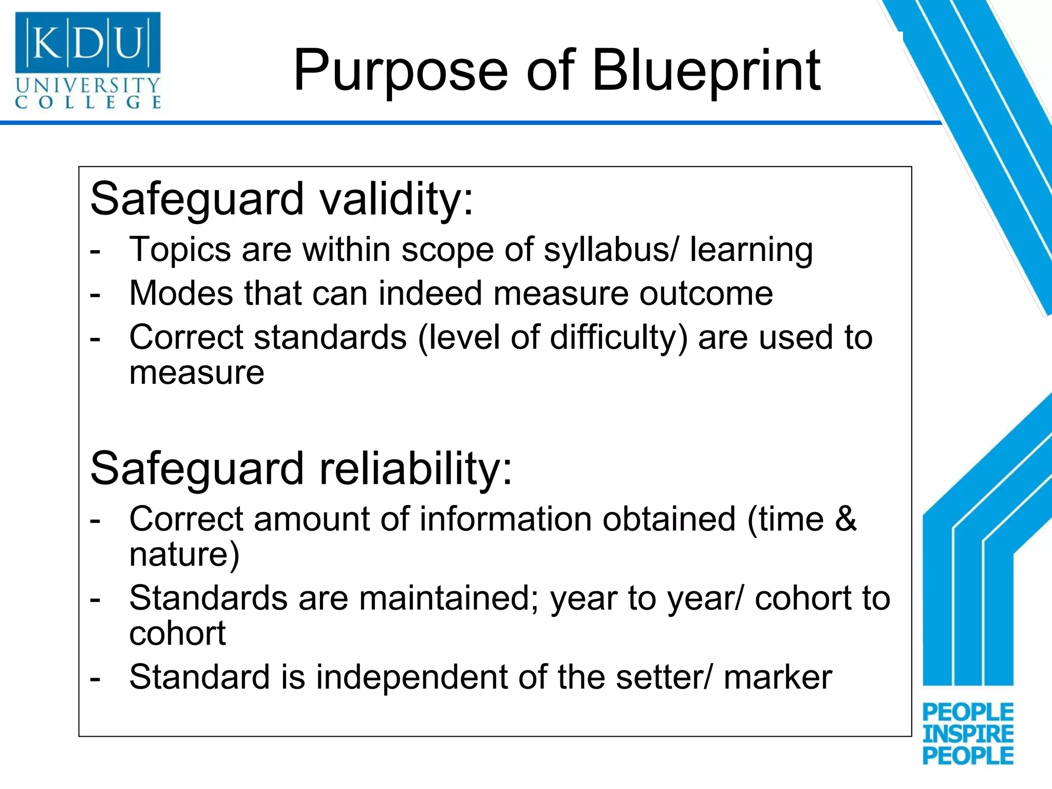 Purpose of Blueprint Safeguard validity: Topics are within scope of syllabus/ learning Modes that can indeed measure outcome Correct standards (level of difficulty) are used to measure  Safeguard reliability: Correct amount of information obtained (time & nature) Standards are maintained; year to year/ cohort to cohort Standard is independent of the setter/ marker 