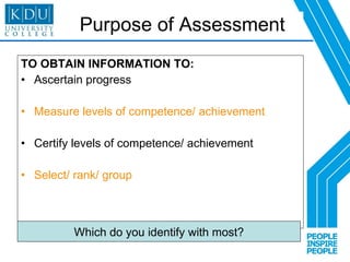 Purpose of Assessment TO OBTAIN INFORMATION TO: Ascertain progress Measure levels of competence/ achievement Certify levels of competence/ achievement Select/ rank/ group Which do you identify with most? 