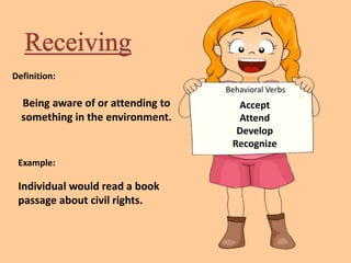 Definition:
Being aware of or attending to
something in the environment.
Example:
Individual would read a book
passage about civil rights.
Accept
Attend
Develop
Recognize
Behavioral Verbs
 