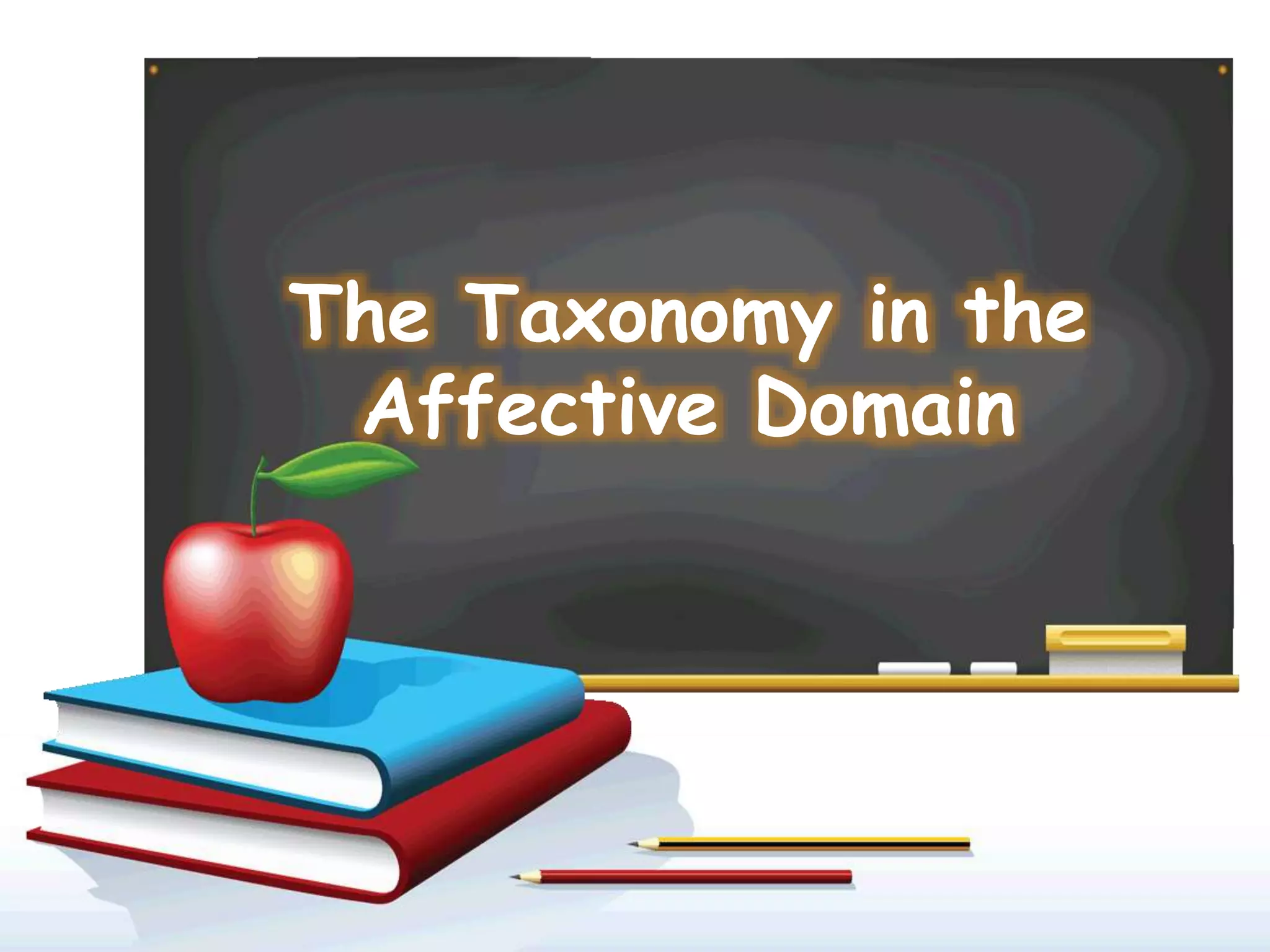 The Taxonomy in the
Affective Domain