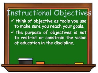 Instructional Objectives
 