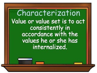 Characterization
 