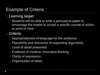 Example of Criteria
Learning target:
Students will be able to write a persuasive paper to
encourage the reader to accept a specific course of action
or point of view.
Criteria:
Appropriateness of language for the audience
Plausibility and relevance of supporting arguments.
Level of detail presented
Evidence of creative, innovative thinking
Clarity of expression
Organization of ideas
 