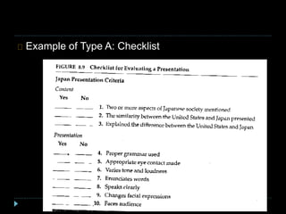 Example of Type A: Checklist
 