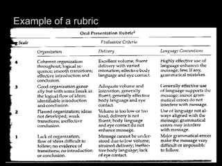 Example of a rubric
 