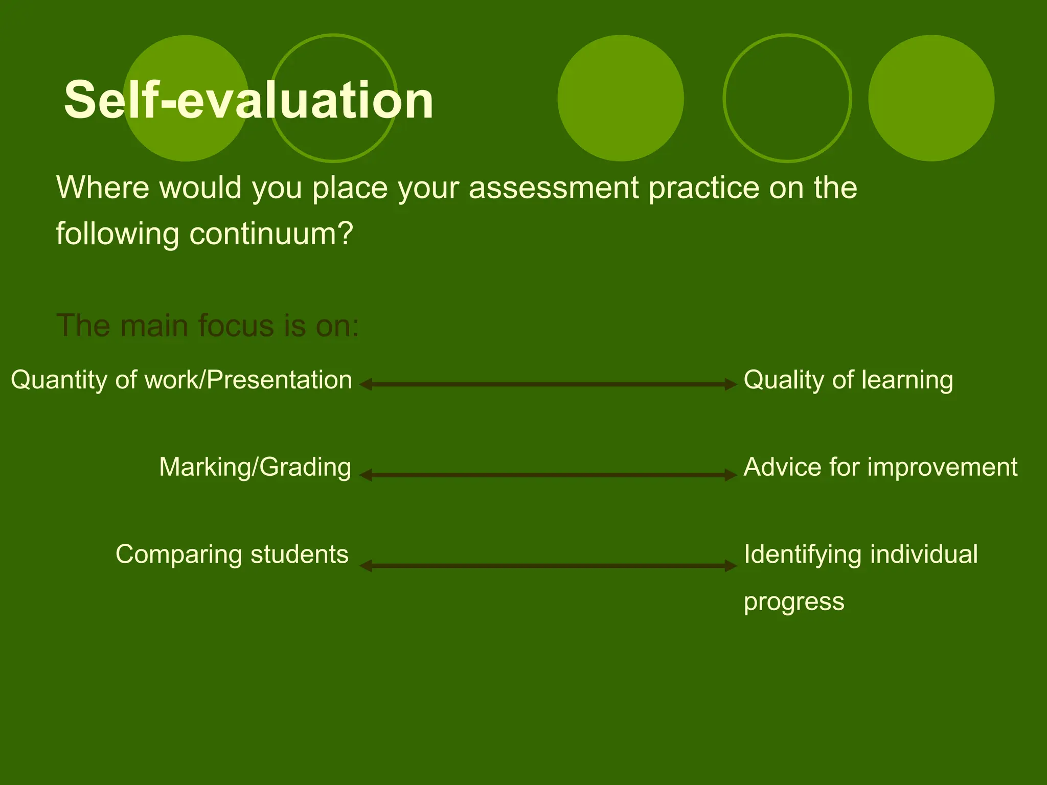 Self-evaluation
Where would you place your assessment practice on the
following continuum?
The main focus is on:
Quantity of work/Presentation Quality of learning
Marking/Grading
Comparing students
Advice for improvement
Identifying individual
progress
 