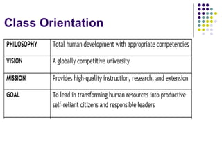 Class Orientation
 