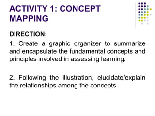 ACTIVITY 1: CONCEPT
MAPPING
DIRECTION:
1. Create a graphic organizer to summarize
and encapsulate the fundamental concepts and
principles involved in assessing learning.
2. Following the illustration, elucidate/explain
the relationships among the concepts.
 