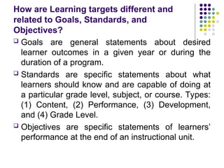 How are Learning targets different and
related to Goals, Standards, and
Objectives?
 Goals are general statements about desired
learner outcomes in a given year or during the
duration of a program.
 Standards are specific statements about what
learners should know and are capable of doing at
a particular grade level, subject, or course. Types:
(1) Content, (2) Performance, (3) Development,
and (4) Grade Level.
 Objectives are specific statements of learners’
performance at the end of an instructional unit.
 