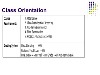 Class Orientation
 