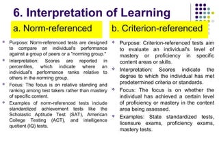6. Interpretation of Learning
a. Norm-referenced
 Purpose: Norm-referenced tests are designed
to compare an individual's performance
against a group of peers or a "norming group."
 Interpretation: Scores are reported in
percentiles, which indicate where an
individual's performance ranks relative to
others in the norming group.
 Focus: The focus is on relative standing and
ranking among test takers rather than mastery
of specific content.
 Examples of norm-referenced tests include
standardized achievement tests like the
Scholastic Aptitude Test (SAT), American
College Testing (ACT), and intelligence
quotient (IQ) tests.
b. Criterion-referenced
 Purpose: Criterion-referenced tests aim
to evaluate an individual's level of
mastery or proficiency in specific
content areas or skills.
 Interpretation: Scores indicate the
degree to which the individual has met
predetermined criteria or standards.
 Focus: The focus is on whether the
individual has achieved a certain level
of proficiency or mastery in the content
area being assessed.
 Examples: State standardized tests,
licensure exams, proficiency exams,
mastery tests.
 
