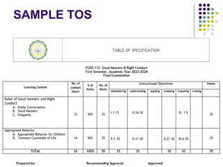 SAMPLE TOS
 