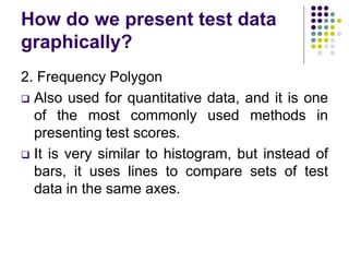 How do we present test data
graphically?
2. Frequency Polygon
 Also used for quantitative data, and it is one
of the most commonly used methods in
presenting test scores.
 It is very similar to histogram, but instead of
bars, it uses lines to compare sets of test
data in the same axes.
 