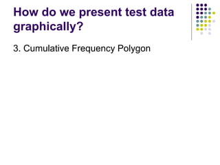How do we present test data
graphically?
3. Cumulative Frequency Polygon
 