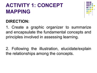 ACTIVITY 1: CONCEPT
MAPPING
DIRECTION:
1. Create a graphic organizer to summarize
and encapsulate the fundamental concepts and
principles involved in assessing learning.
2. Following the illustration, elucidate/explain
the relationships among the concepts.
 
