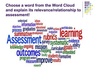 Choose a word from the Word Cloud
and explain its relevance/relationship to
assessment!
 