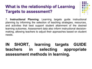 What is the relationship of Learning
Targets to assessment?
7. Instructional Planning: Learning targets guide instructional
planning by informing the selection of teaching strategies, resources,
and activities that best support student attainment of the desired
learning outcomes. Assessment data also inform instructional decision-
making, allowing teachers to adjust their approaches based on student
needs.
IN SHORT, learning targets GUIDE
teachers in selecting appropriate
assessment methods in learning.
 