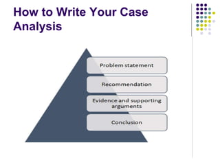How to Write Your Case
Analysis
 