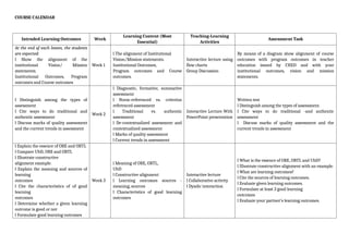 Assessment in Learning 2 - Syllabus.docx
