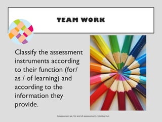 TEAM WORK
Classify the assessment
instruments according
to their function (for/
as / of learning) and
according to the
information they
provide.
 