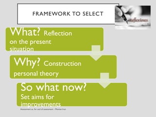 FRAMEWORK TO SELECT
What? Reflection
on the present
situation
Why? Construction
personal theory
So what now?
Set aims for
improvements
 