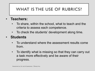 • Teachers:
• To share, within the school, what to teach and the
criteria to assess each competence.
• To check the students’ development along time.
• Students
• To understand where the assessment results come
from.
• To identify what is missing so that they can carry out
a task more effectively and be aware of their
progress.
WHAT IS THE USE OF RUBRICS?
 