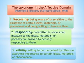 The taxonomy in the Affective Domain
(Krathwohl’s Taxonomy of Affective Domain, 1964)

1. Receiving- being aware of or sensitive to the
existence of certain ideas, materials, or
phenomena and being willing to tolerate them.
2. Responding- committed in some small
measure to the ideas, materials, or
phenomena involved by actively
responding to them.
3. Valuing- willing to be. perceived by others as
attaching importance to certain ideas, materials,
or phenomenon.

 