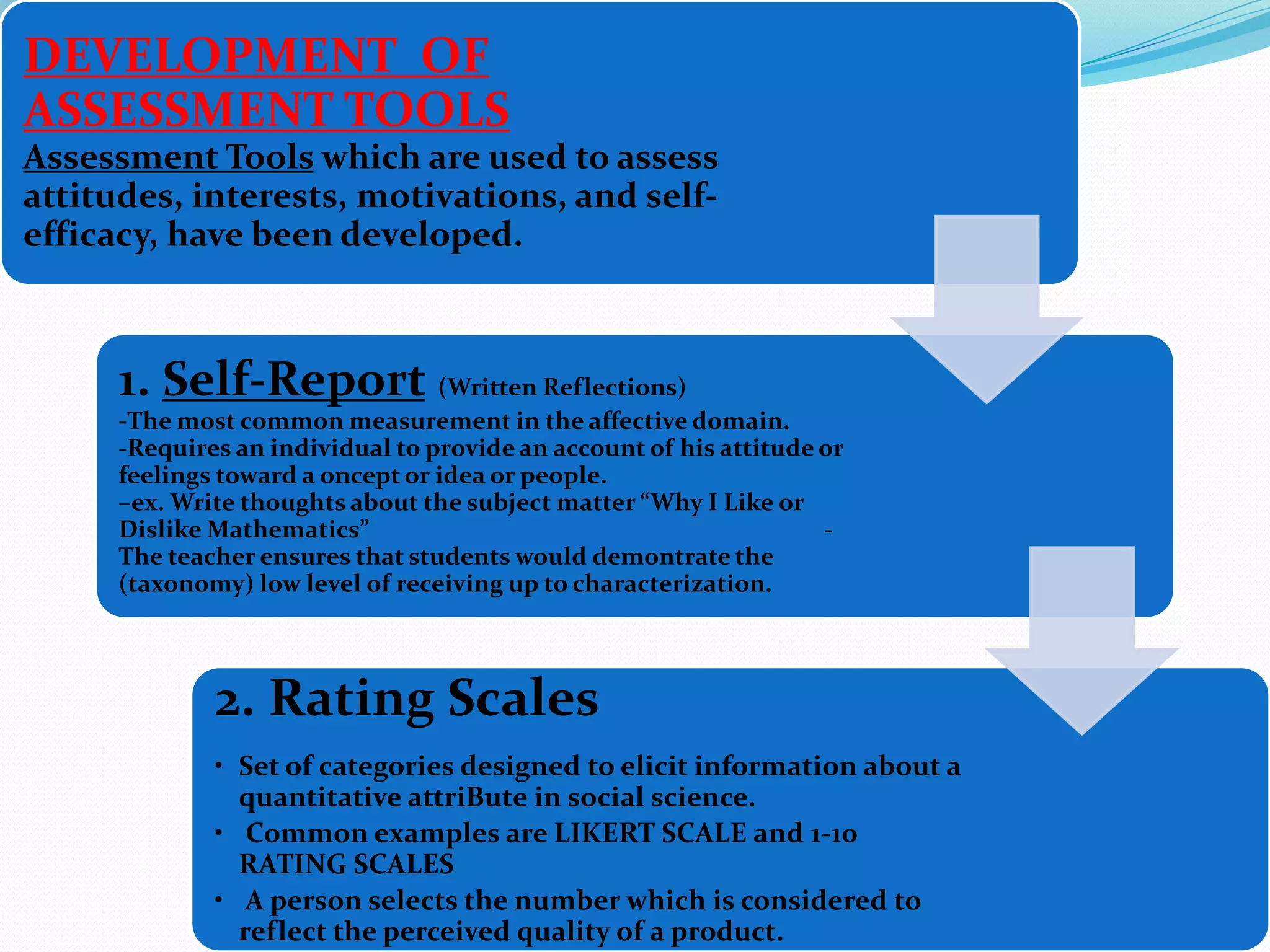 DEVELOPMENT OF 
ASSESSMENT TOOLS 
Assessment Toolswhich are used to assess 
attitudes, interests, motivations, and self-efficacy, 
have been developed. 
1. Self-Report (Written Reflections) 
-The most common measurement in the affective domain. 
-Requires an individual to provide an account of his attitude or 
feelings toward a oncept or idea or people. 
–ex. Write thoughts about the subject matter “Why I Like or 
Dislike Mathematics” - 
The teacher ensures that students would demontrate the 
(taxonomy) low level of receiving up to characterization. 
2. Rating Scales 
• Set of categories designed to elicit information about a 
quantitative attribute in social science. 
• Common examples are LIKERT SCALE and 1-10 
RATING SCALES 
• A person selects the number which is considered to 
reflect the perceived quality of a product. 
 