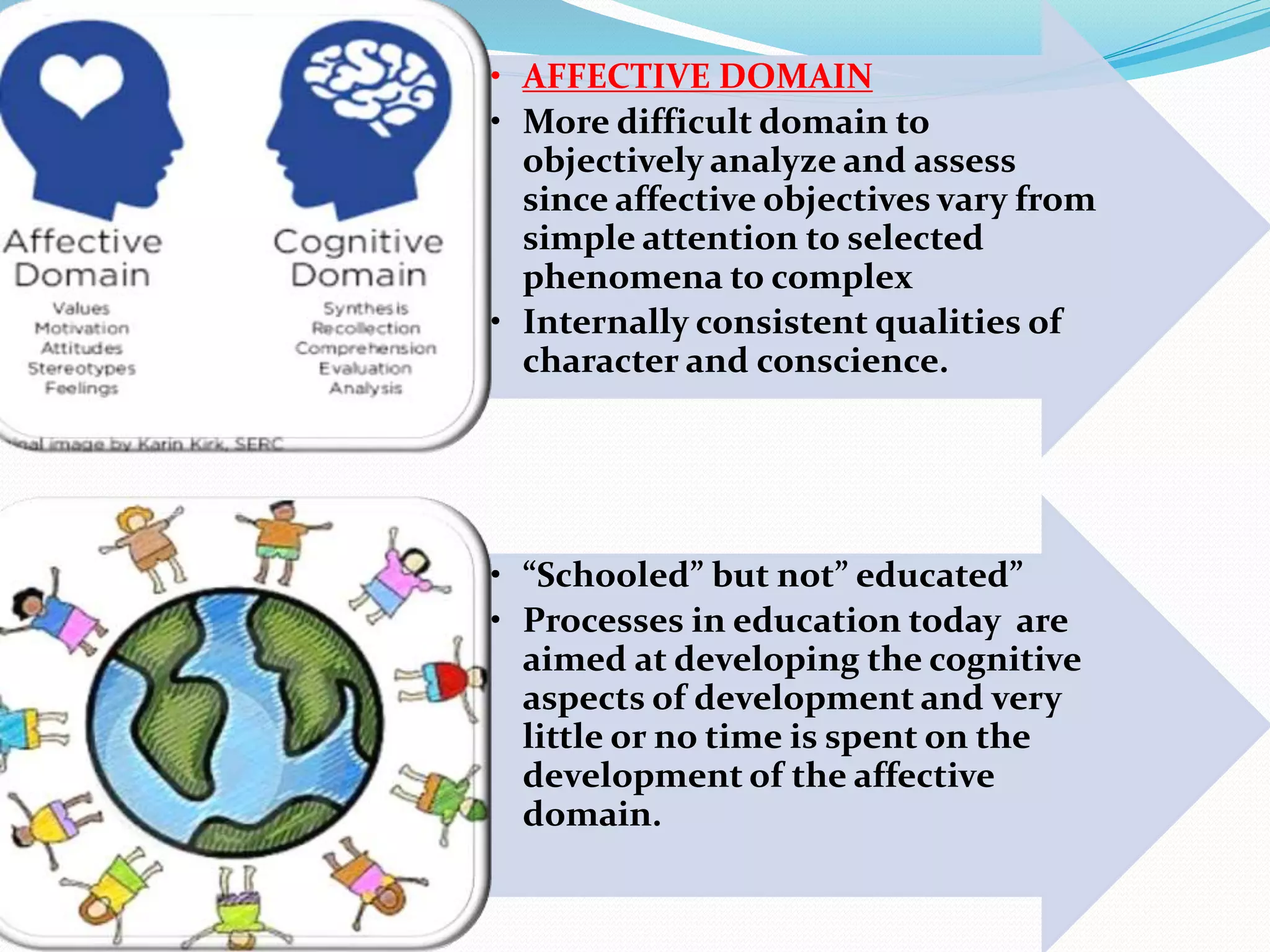• AFFECTIVE DOMAIN 
• More difficult domain to 
objectively analyze and assess 
since affective objectives vary from 
simple attention to selected 
phenomena to complex 
• Internally consistent qualities of 
character and conscience. 
• “Schooled” but not” educated” 
• Processes in education today are 
aimed at developing the cognitive 
aspects of development and very 
little or no time is spent on the 
development of the affective 
domain. 
 