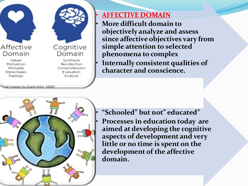 Assessment In The Affective Domain Cha 4 ed8