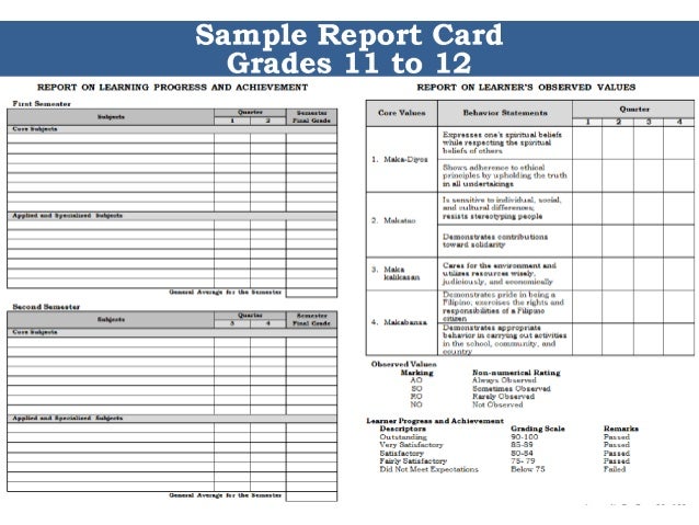 Report card comments math patterns