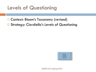 Levels of Questioning Context: Bloom’s Taxonomy (revised) Strategy: Ciardiello’s Levels of Questioning AEDR 518 | Spring 2010 
