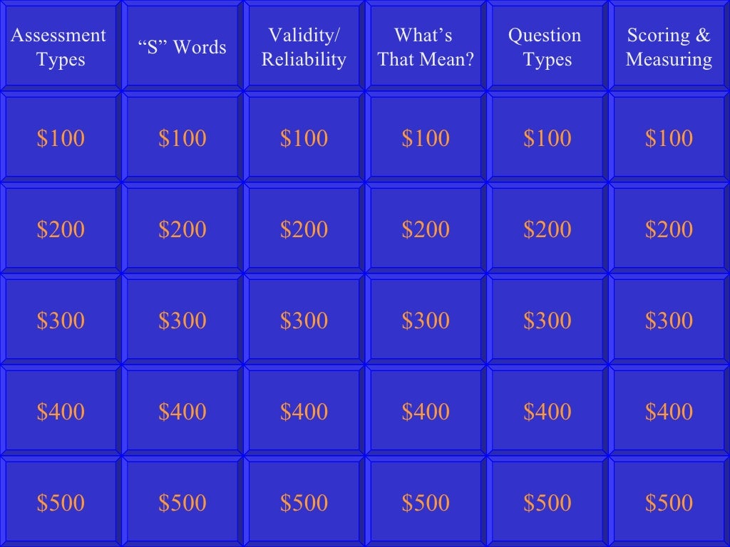 Assessment Jeopardy