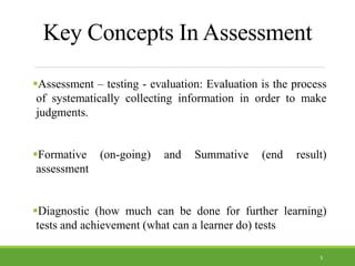 Assessment & Language Learning | PPTX